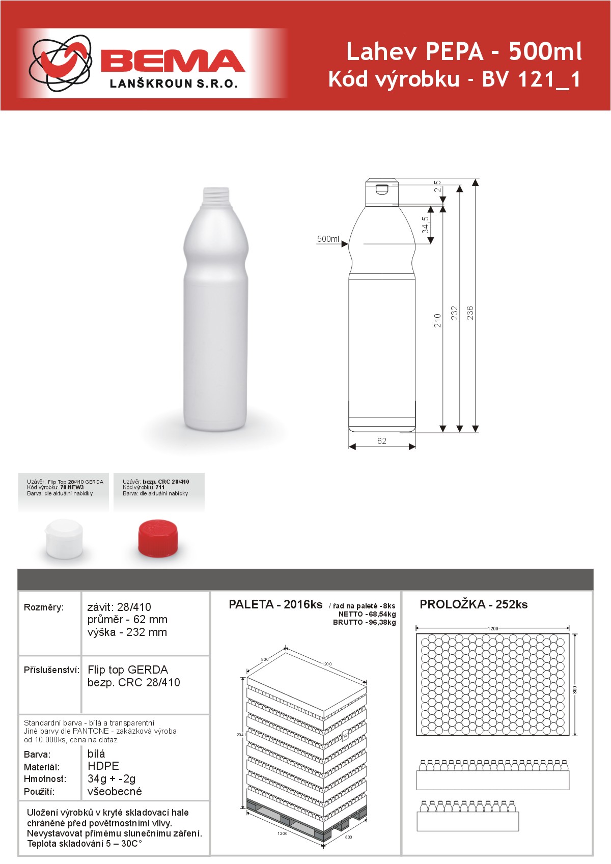 Pepa 500ml 23-1-2021